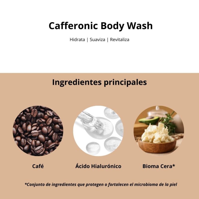 Snp006301 Cafferonic Body Wash 004