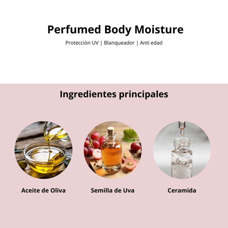 Tsi00370 Perfumed Body Moisture 006