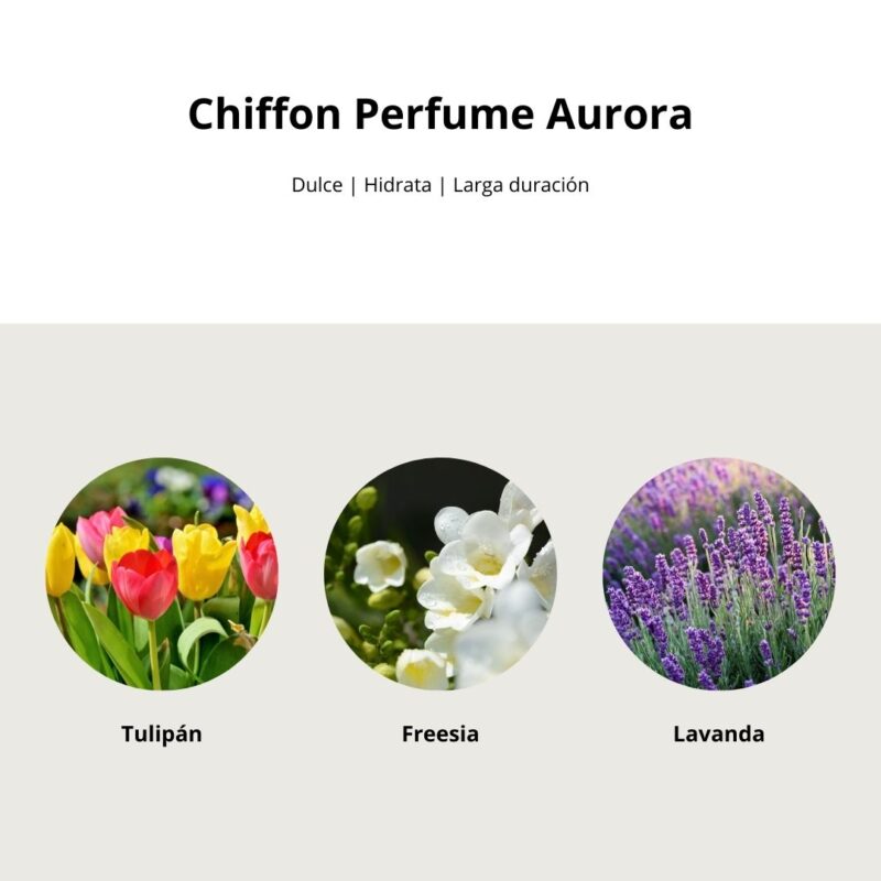 Cel Celluver Chiffon Perfume Aurora 013