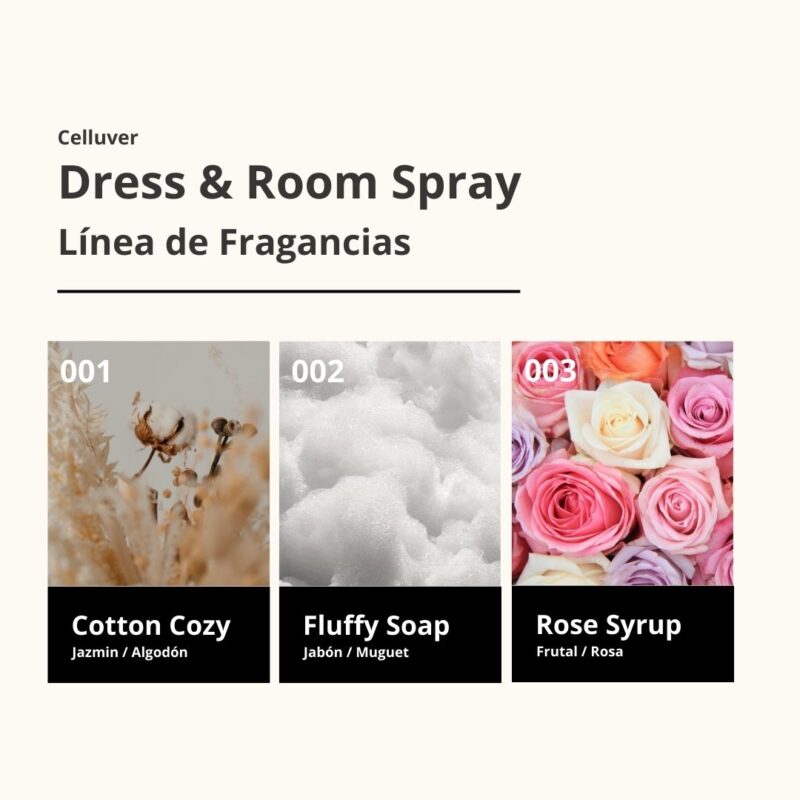 Cel Celluver Dress & Room Spray Rose Syrup 010