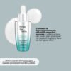 YYY044002 From the Skin Glutathione Collagen Serum