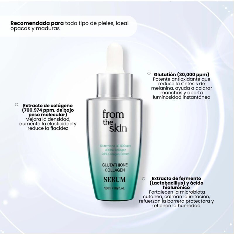 YYY044002 From the Skin Glutathione Collagen Serum