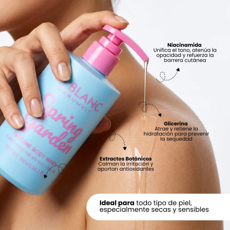 BLA000102 Spring Garden Perfume Body Wash